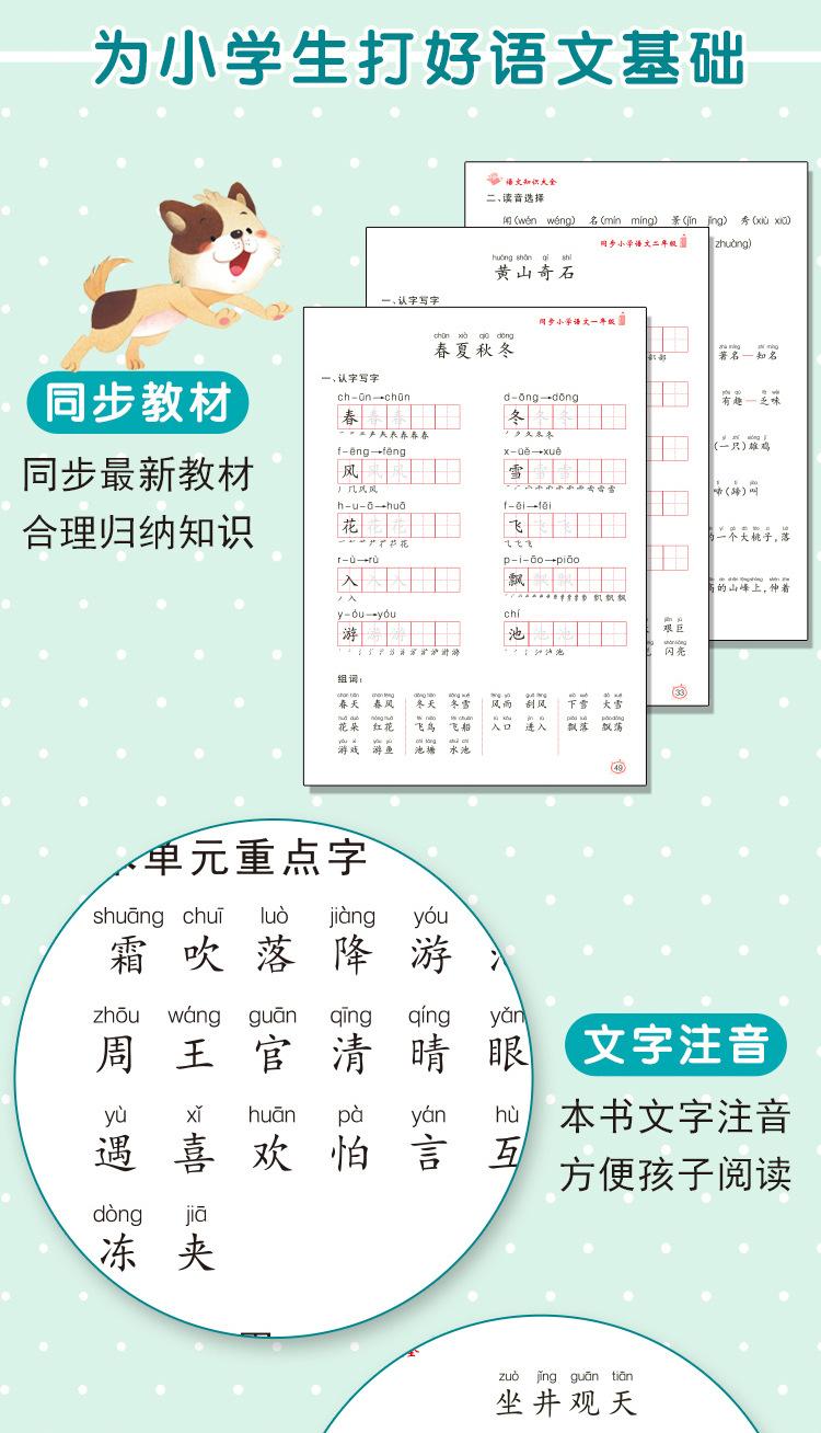 语文知识大全_二年级详情_03.jpg