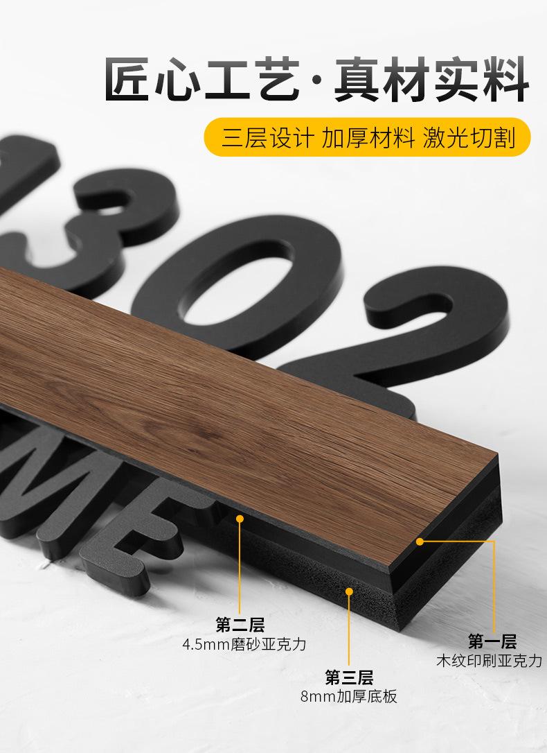 门牌号