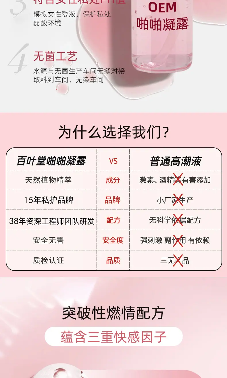 啪啪凝露