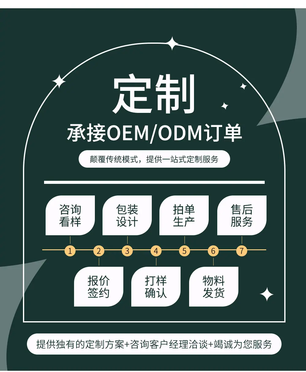 郁金香秒开详情_02