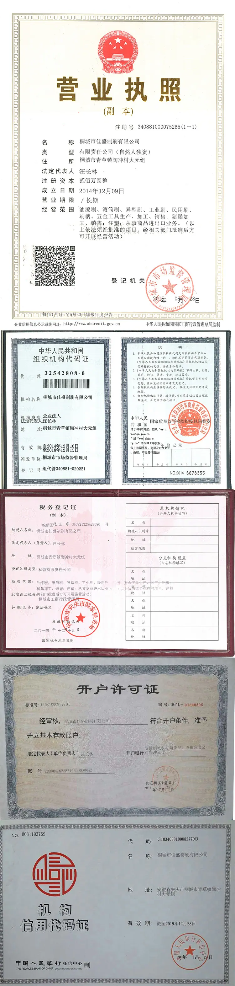 企业资质内容