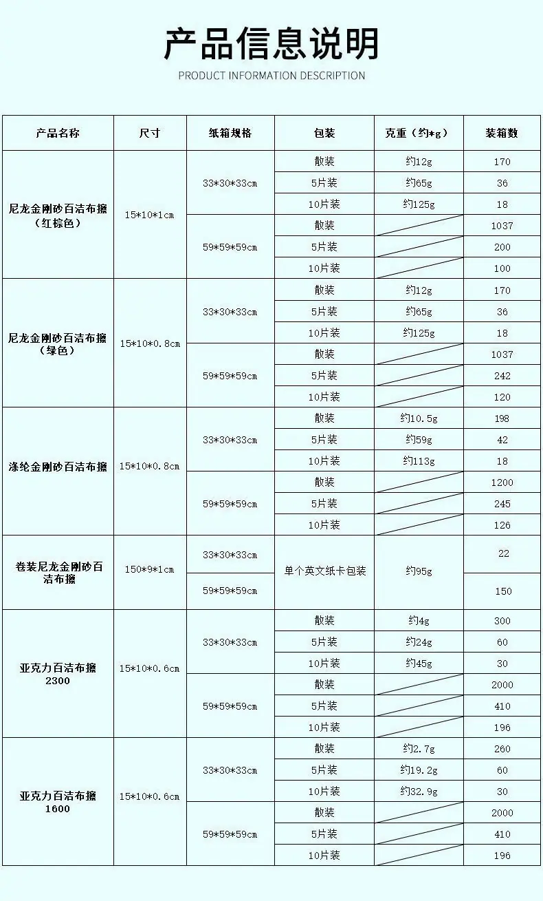 百洁布-2300.jpg