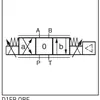 Válvula direcional proporcional solenoide PARKER D3FBOBE com controlador eletrônico embarcado D3FB * 0/D3FB * 3 OBE
