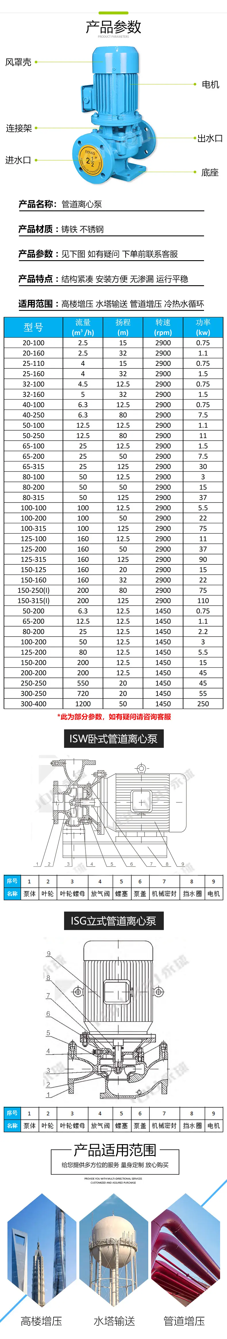 3产品参数.jpg