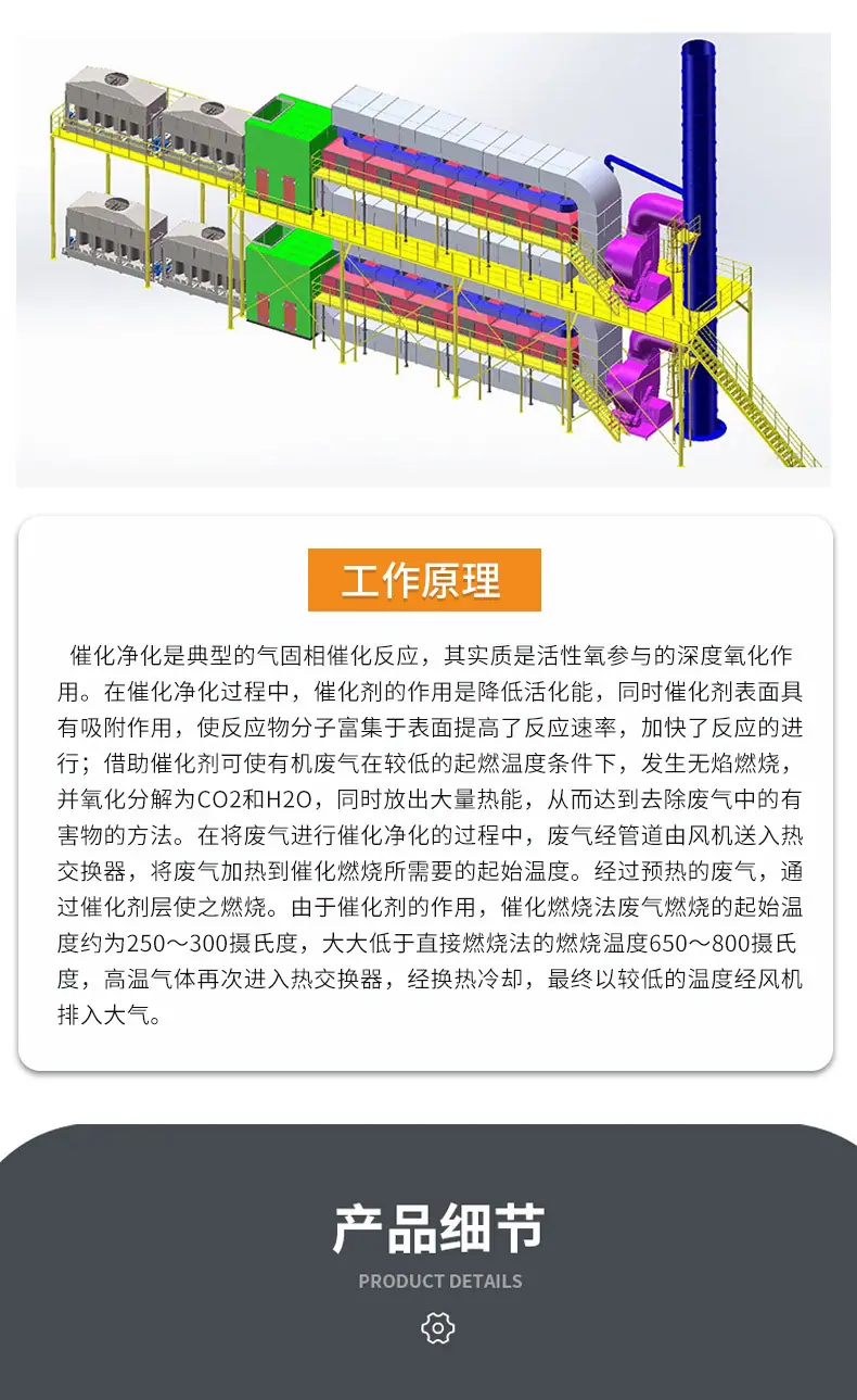 催化燃烧设备_08.jpg