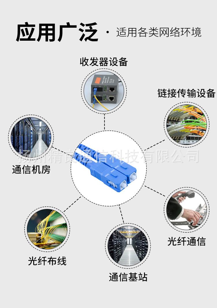 光纤跳线_07.jpg