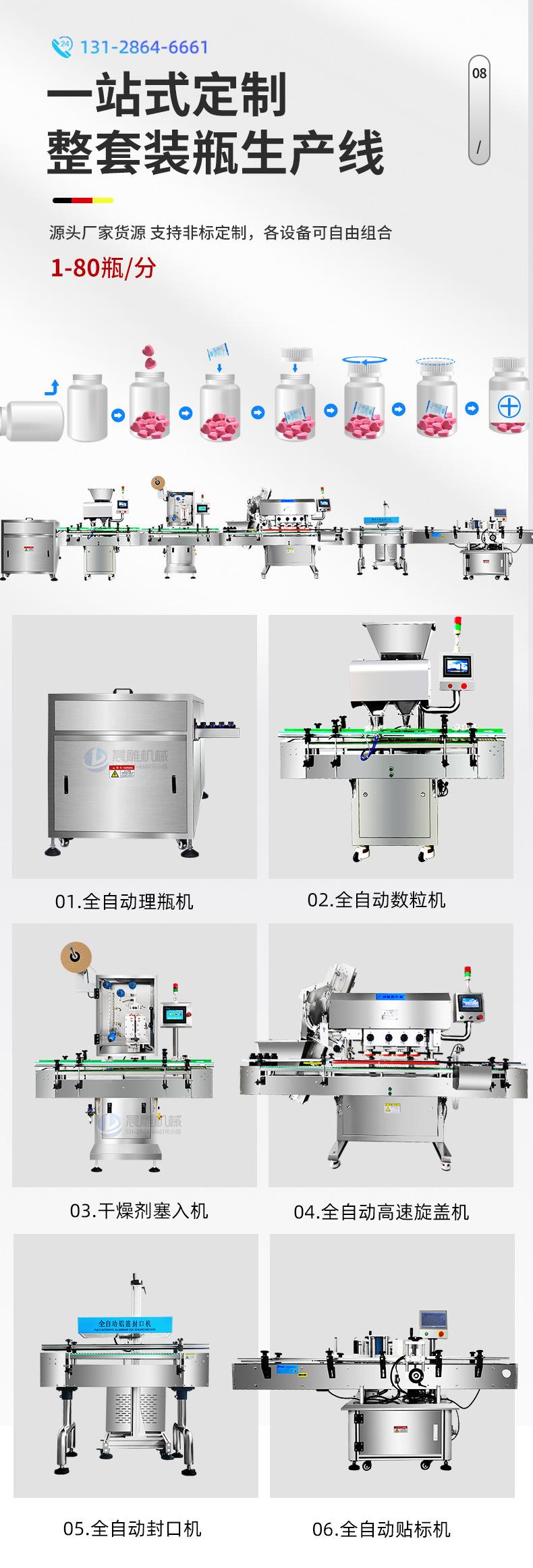 全自动数粒装瓶生产线