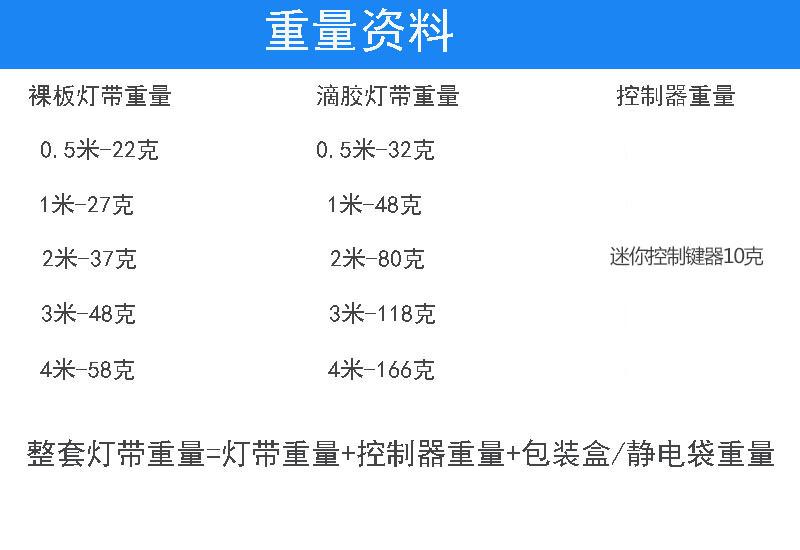 超级迷你USB蓝牙灯带重量资料-2