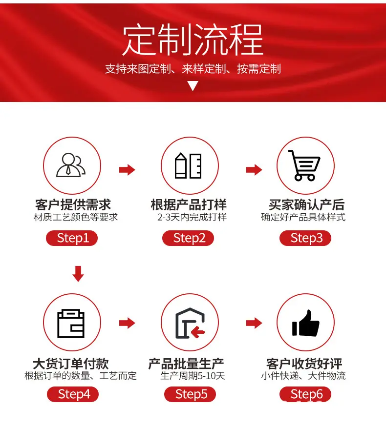 黄旋转详情页_18.jpg