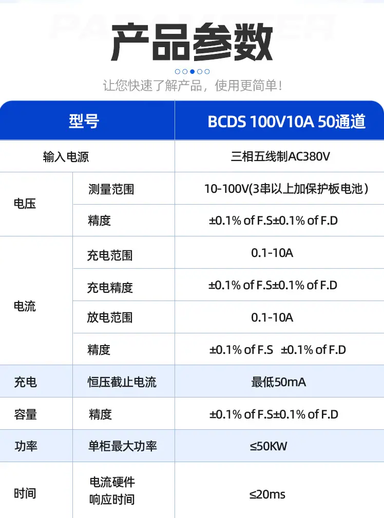 100V10A-50通道（蓝色）详情页-拷贝-10_04.j