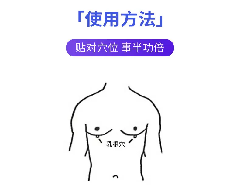 【医用穴位敷贴(乳腺)】-详情_07.jpg
