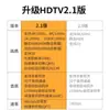 Cable HDMI Edición 2.1 Cable HD 8K TV Computadora Monitor Proyector 4 K144 HZ Cable de Video Trenzado