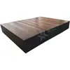 Planchas de Plástico de Ingeniería de Polietileno Pe1000 Tablas Uhmwpe