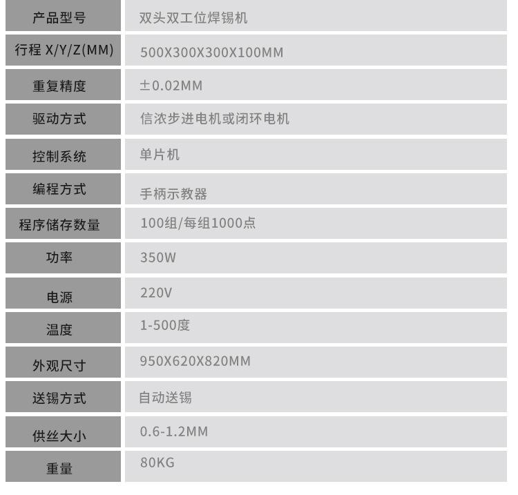 双头焊锡机详情_06.jpg