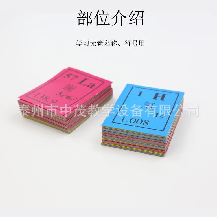 化学元素卡元素学习卡 (4)