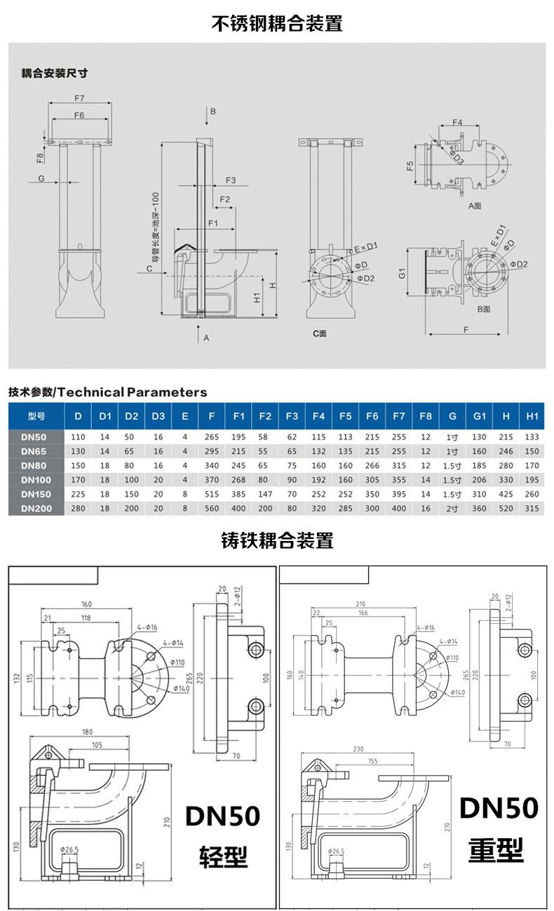 DN耦合装置详情5.jpg