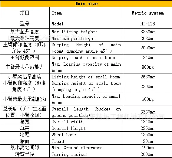 HT-L28伸缩臂装载机技术参数-1