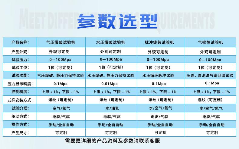 详情页通用板块_01