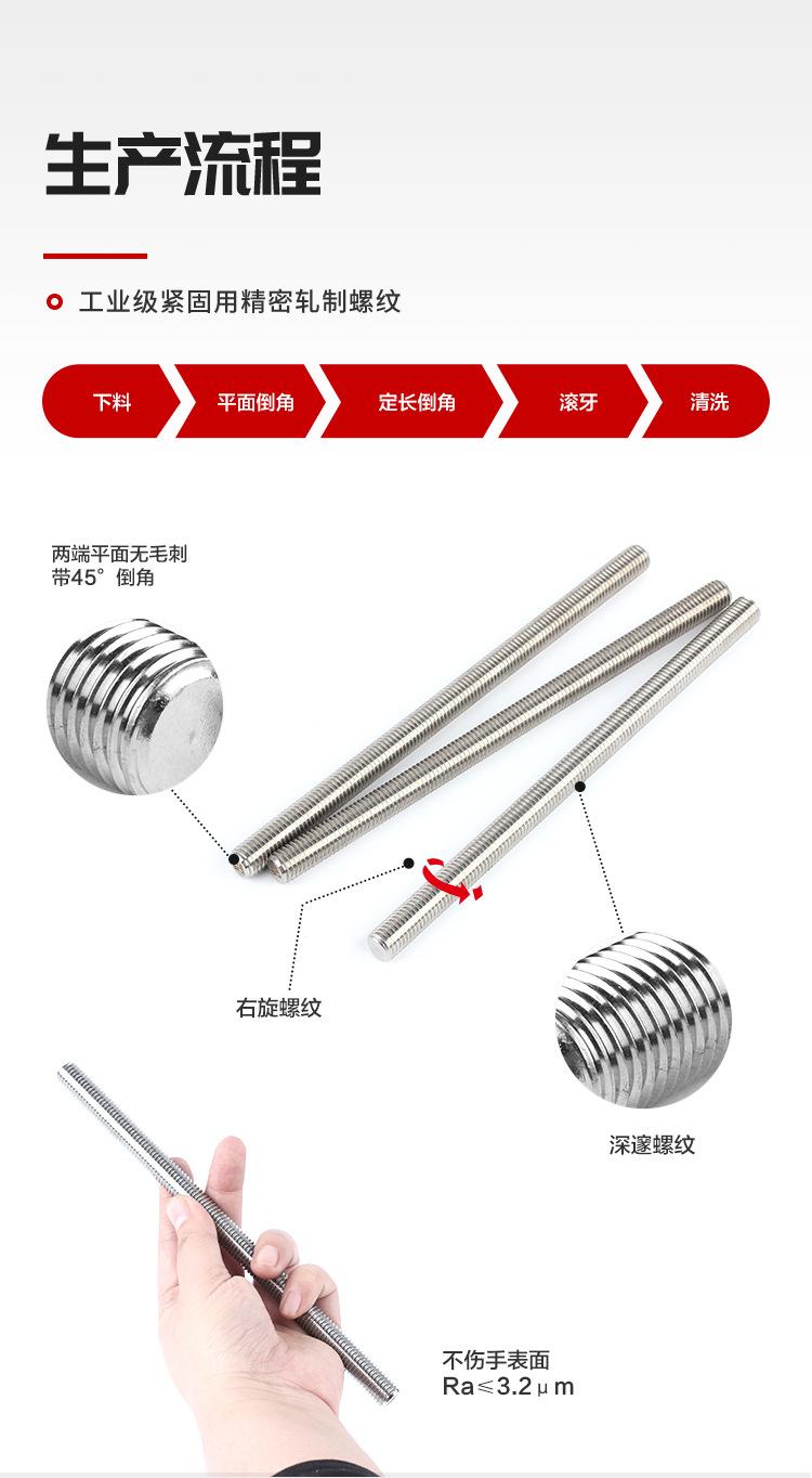 牙条-中文_03.jpg