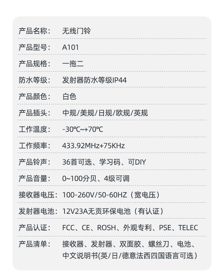 A101详情页和主图
