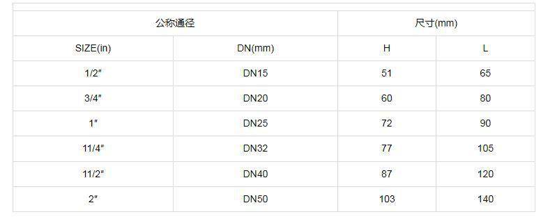 丝口过滤器.JPG