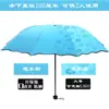 Guarda-chuva que floresce quando exposto à água, Guarda-chuva com logo para mulheres, Guarda-chuva preto com revestimento de cor sólida para proteção solar, Dobrável 70% de desconto Guarda-sol Atacado