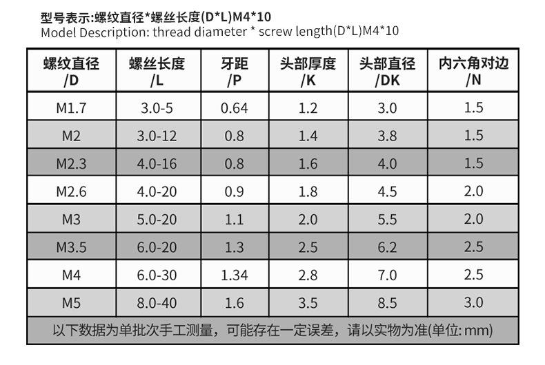 详情74：圆柱薄头内六角平尾自攻HB_04
