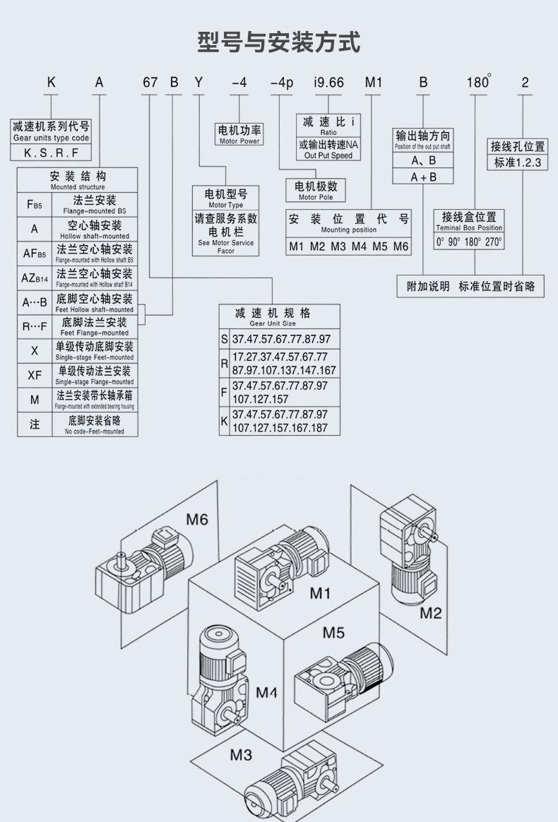 K系列斜齿轮螺旋锥齿轮减速机描述_06.jpg