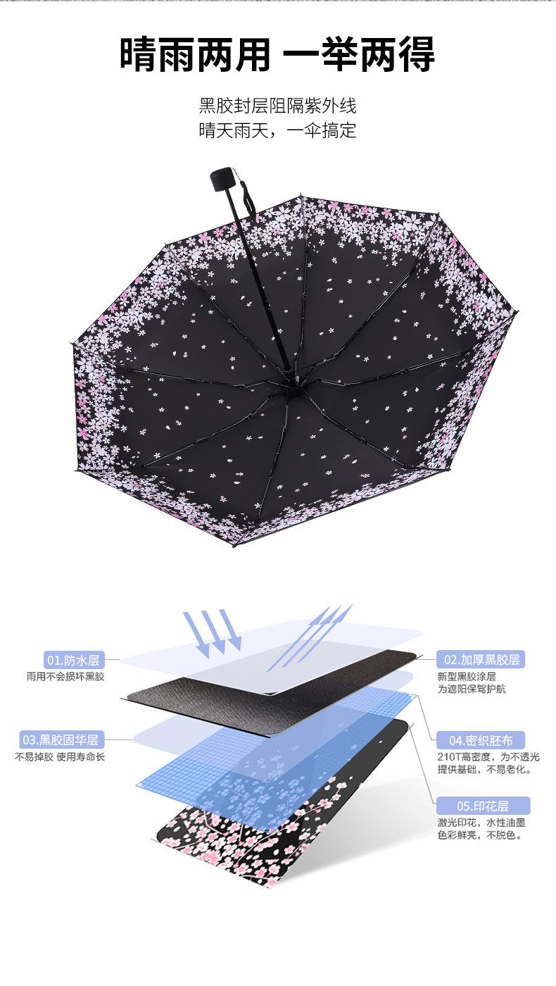 五折伞详情页_04