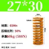 Padrão Japonês Resistente a Altas Temperaturas Mola de Molde Mola de Compressão Doméstica 65Mntf Fio Plano Compressão Retangular Alta Elasticidade Alta Resiliência