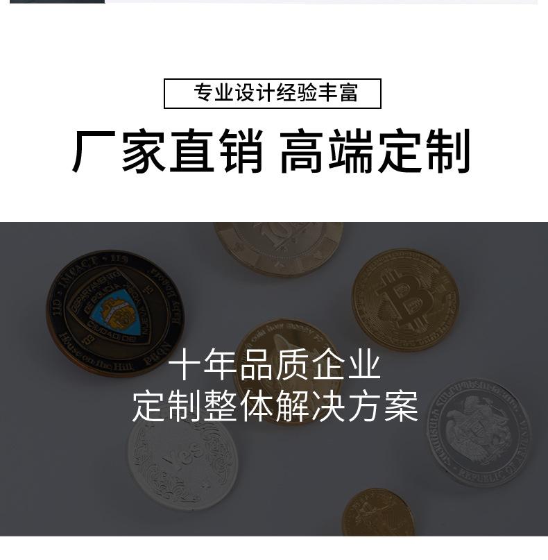 徽章产品详情