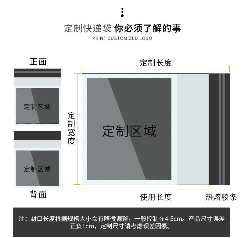 大链接快递袋详情_23.jpg