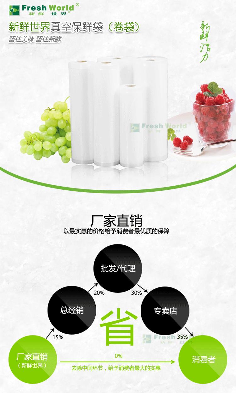 (卷袋)保鲜袋_01