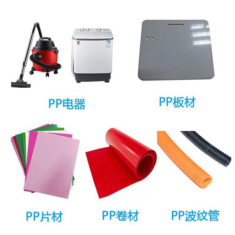 PP成品