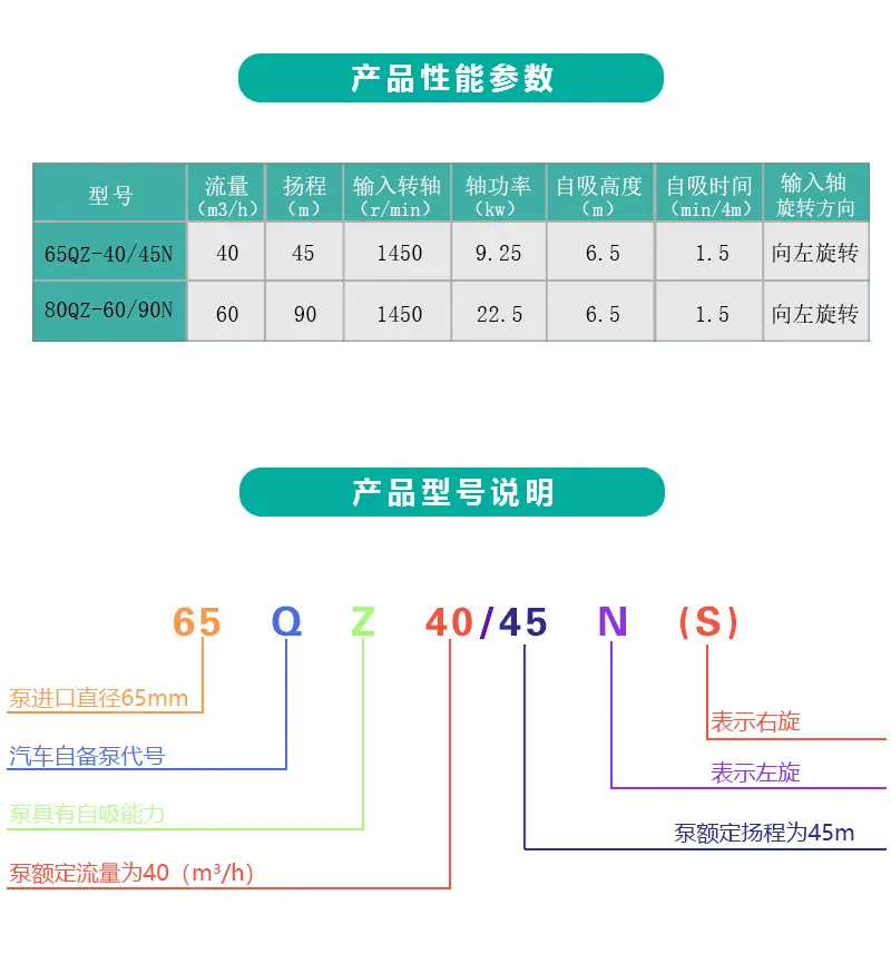 水泵详情页_05.jpg