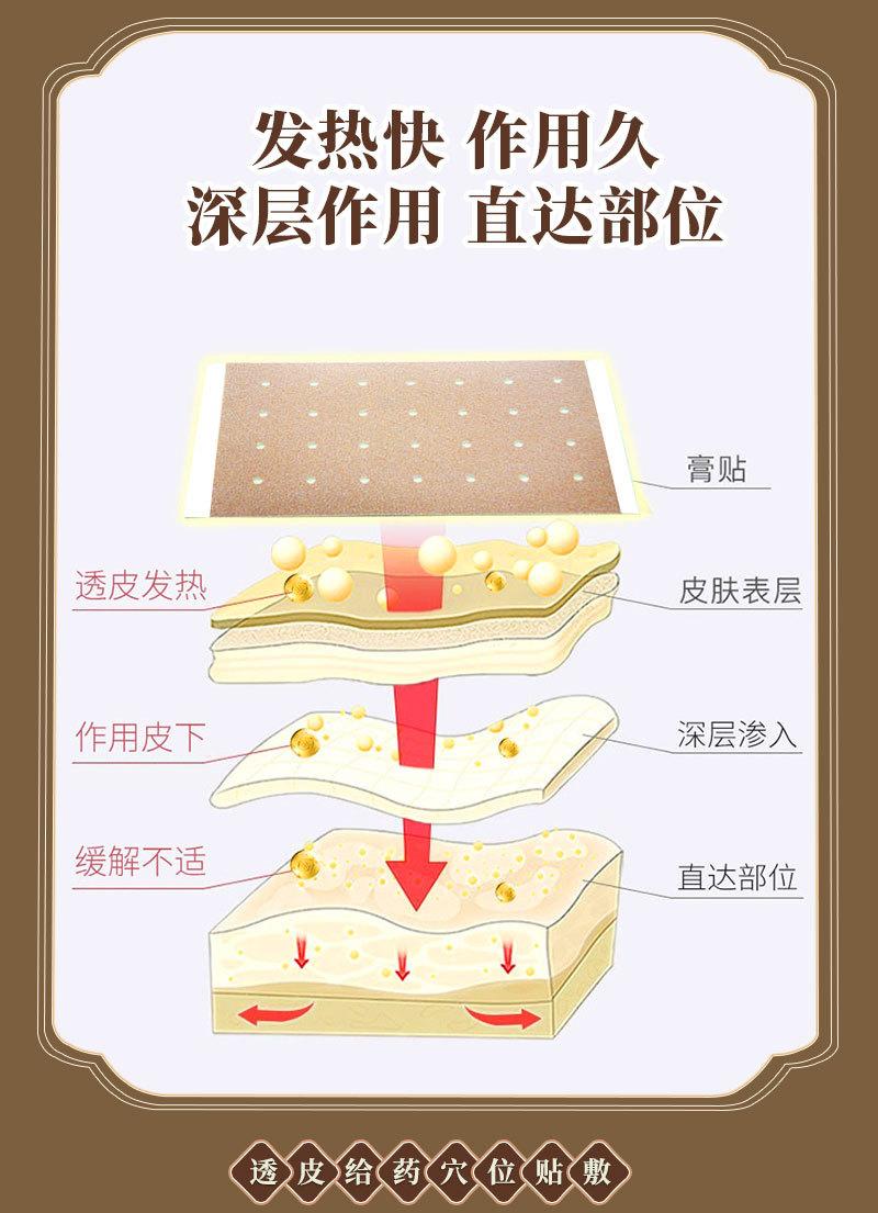 透气弹力布贴_08.jpg