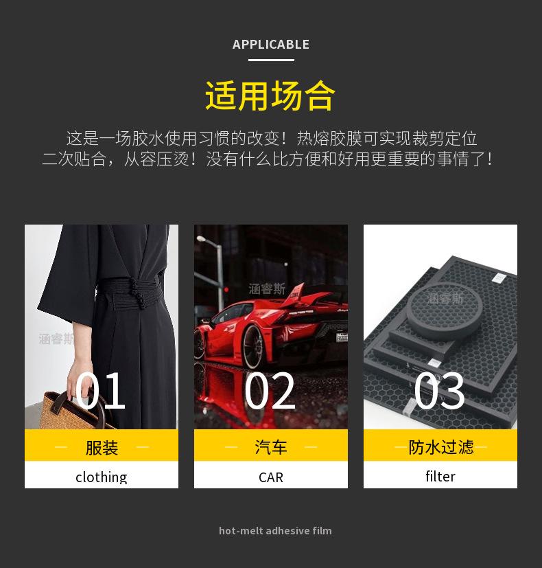 适用场合