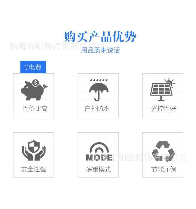 cd4b0476-617f-4979-a3a2-e752e3