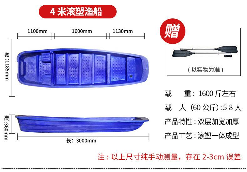 塑料渔船详情页_15