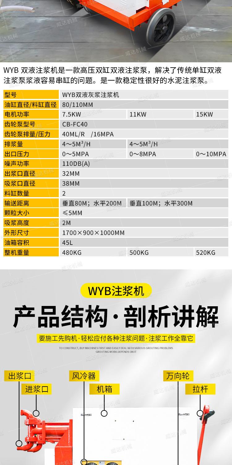 威达WYB注浆机详情3_06