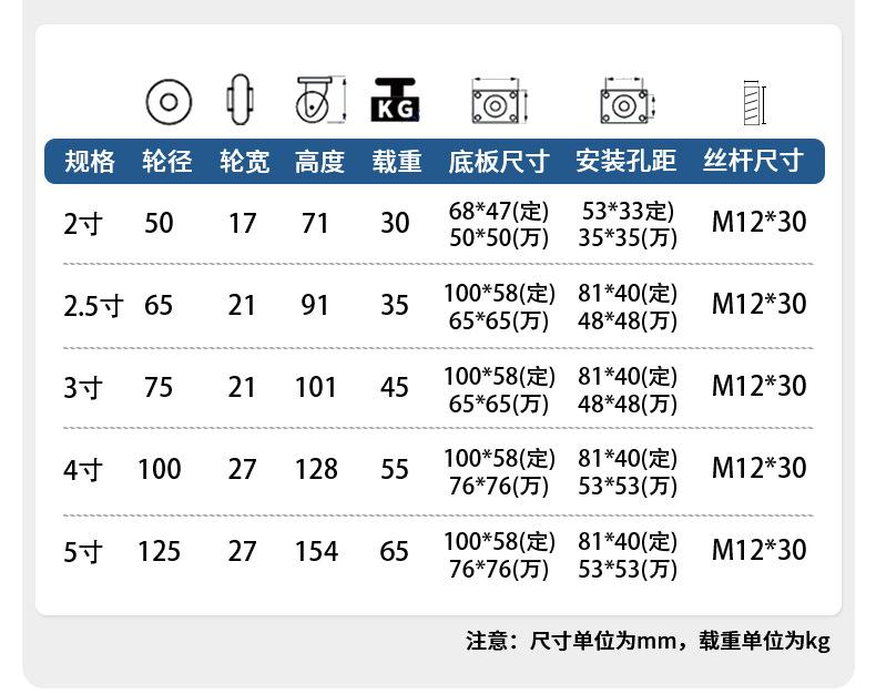 中型灰胶脚轮_03.jpg
