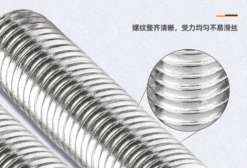 304不锈钢英制内六角凹端机米螺丝_03_07.jpg