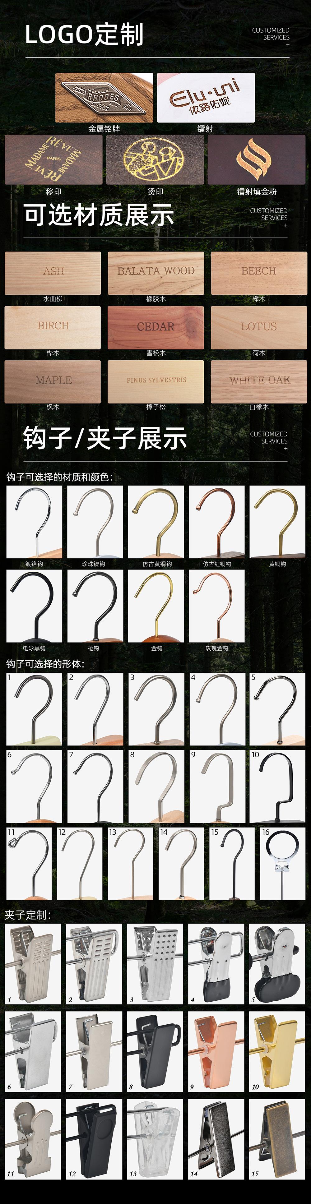 产品详情页
