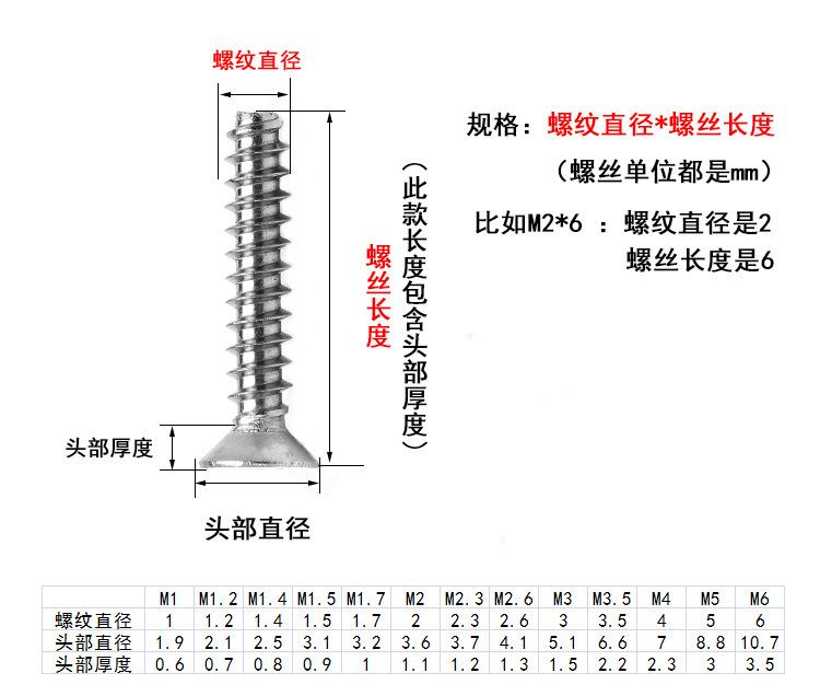 KB尺寸表