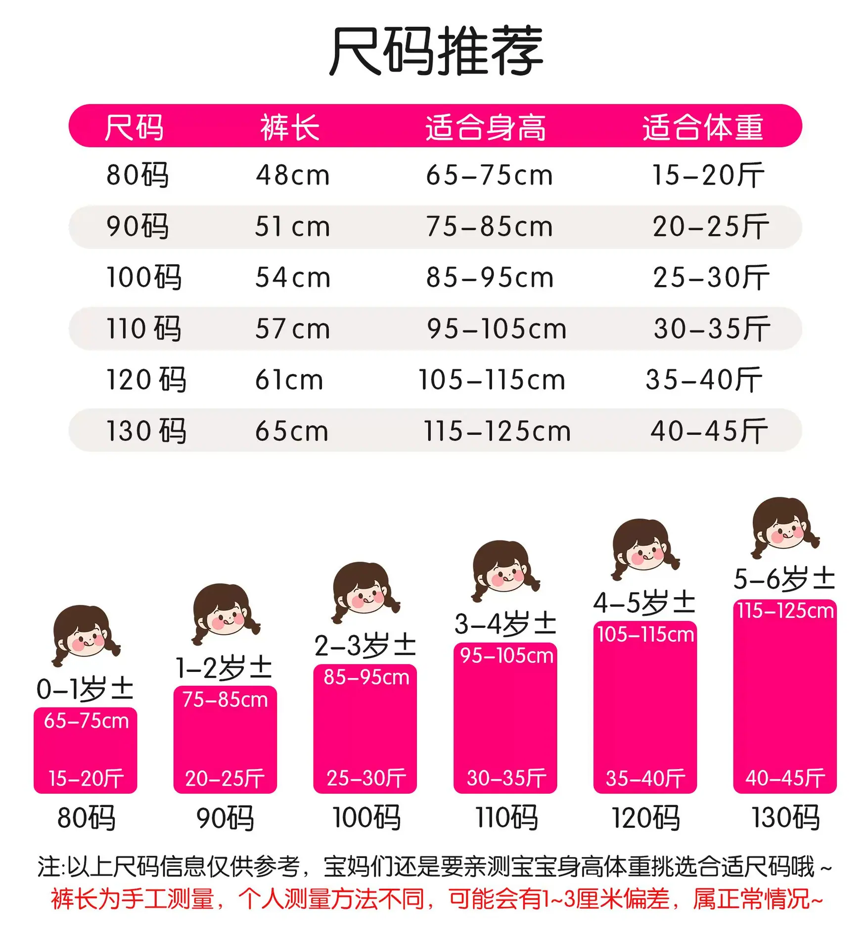 尺码表