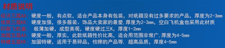 飞机盒详情页_02.jpg