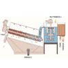 Máquina Apiladora de Caracoles con Manchas de Aceite, Lodo de Prensado de Agua con Aguas Residuales de Pegamento, Deshidratador de Lodos de Caracoles Apiladores