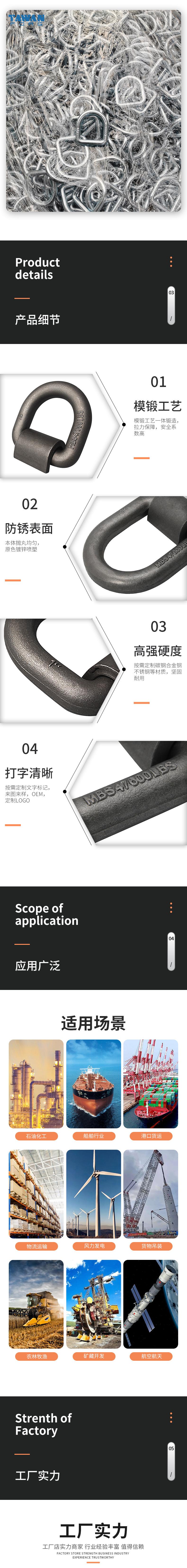 A型D型环_产品详情_2023_3