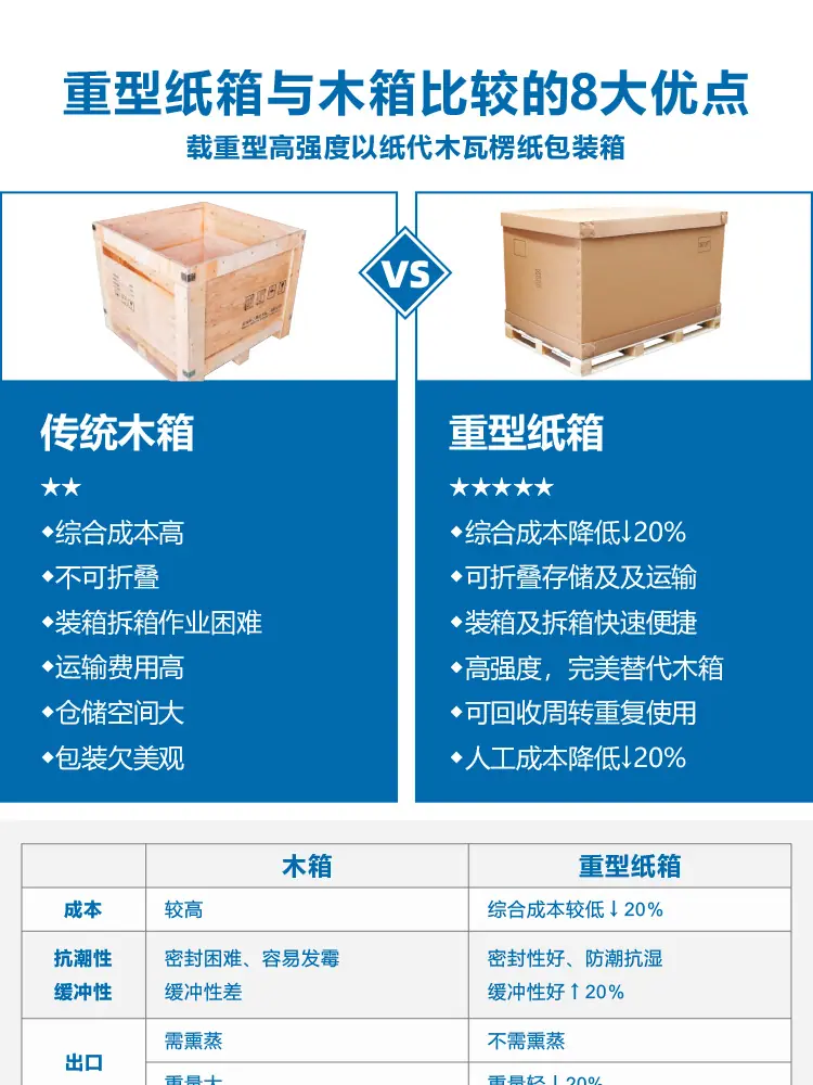 重型箱-详情-4.jpg