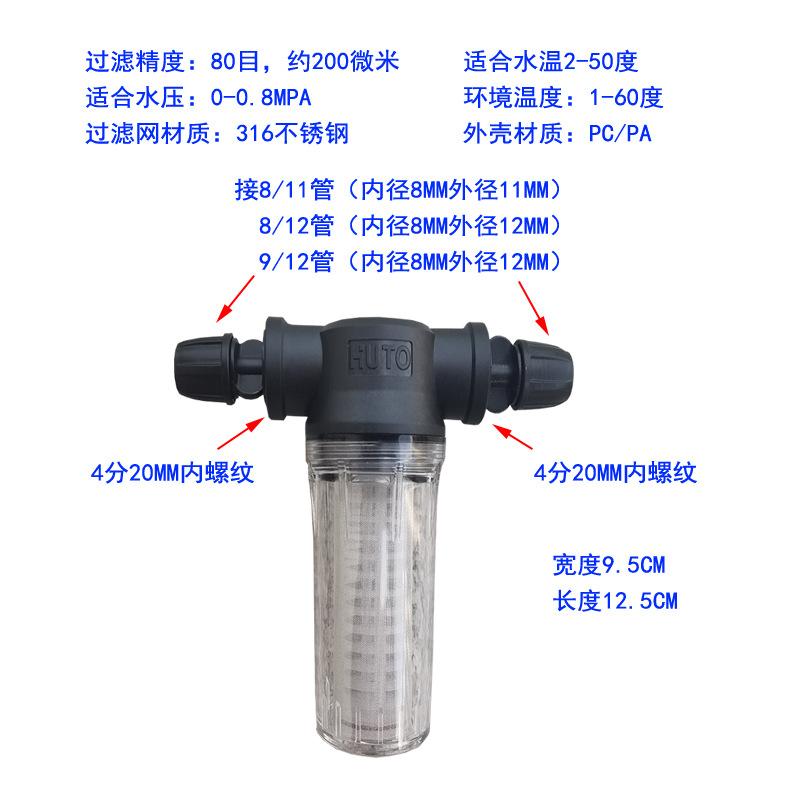 过滤器介绍